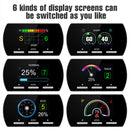 CARPURIDE F2 Throttle Response Controller