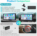 CARPURIDE V92 Portable Smart Dashboard Console