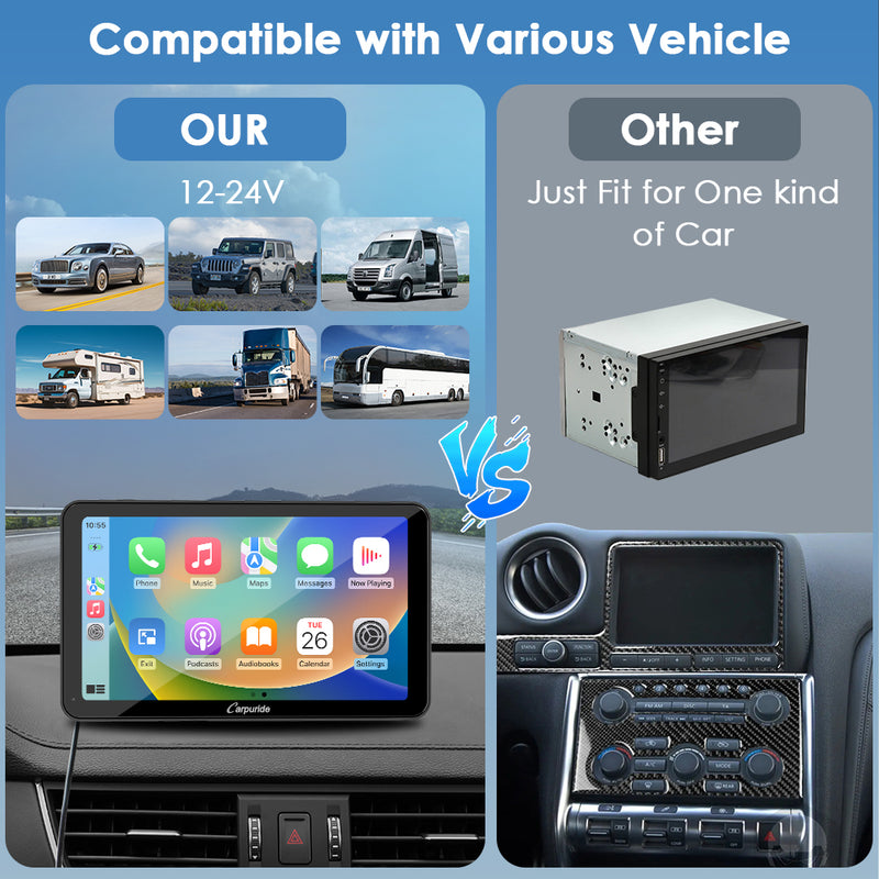 CARPURIDE W701 Plus Portable Dual Bluetooth Wireless Car Stereo with Backup  Camera, Support Install Apps