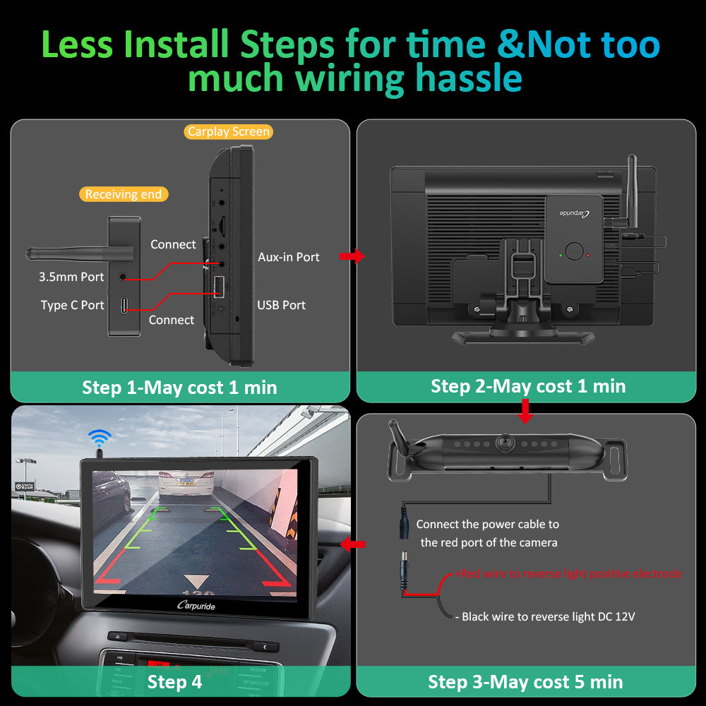 Portable GPS Systems for Cars & Bluetooth Radio for a Car