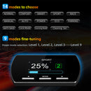 CARPURIDE F2 Throttle Response Controller