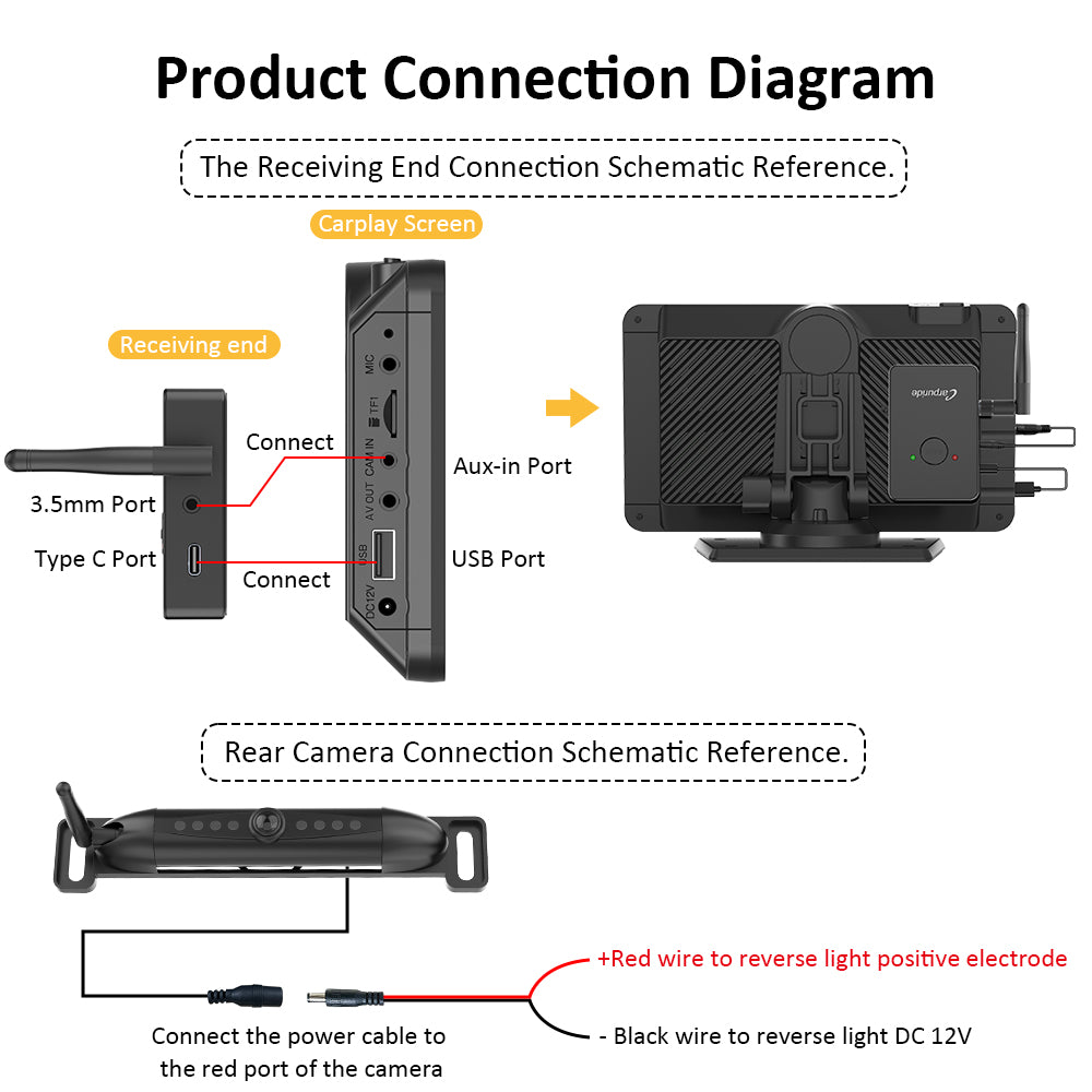 CARPURIDE WF01 Wireless Rear Camera (Only Suitable for Carpuride Scree