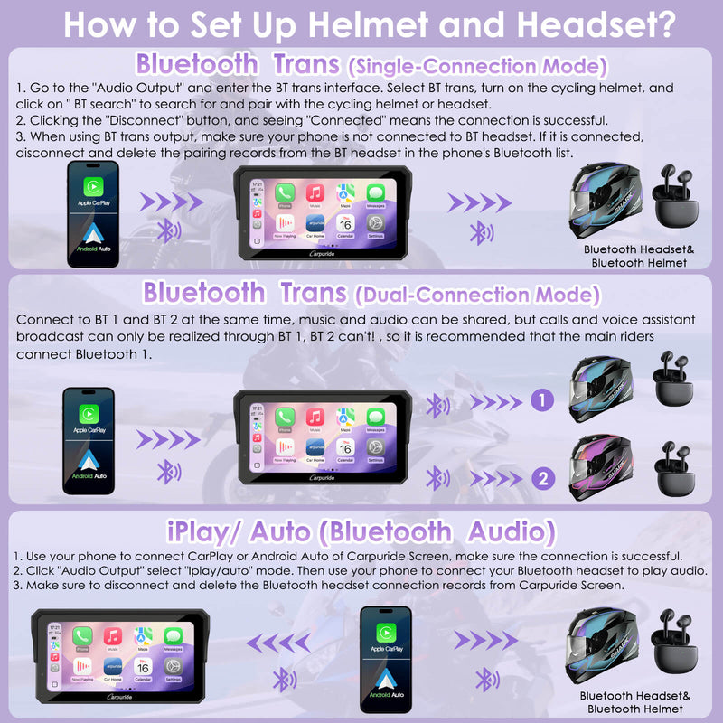 Pre-Order: Carpuride W602BS 6" Motorcycle Stereo-Designed for BMW Motorcycle Compatibility with Wonder Wheel Control