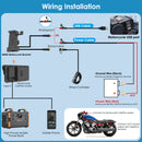Pre-Order: Carpuride W602S Pro– Plug-and-Play Motorcycle Stereo with Easy-Mount & Removal Bracket, Styled Like a Navigation Bracket