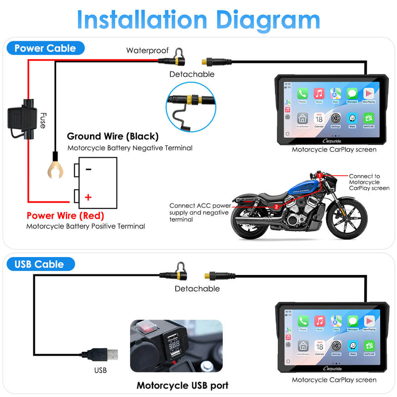 how to install gps device for harley davidson motorcycles