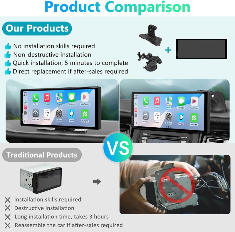 CARPURIDE V92 Portable Smart Dashboard Console