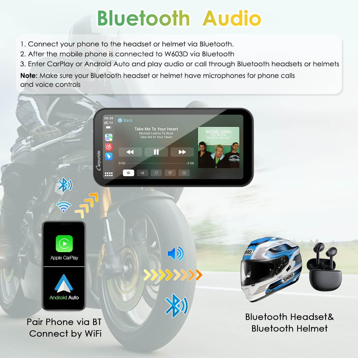 Portable Motorcycle Radio | Motorcycle Bluetooth Stereo System with ...