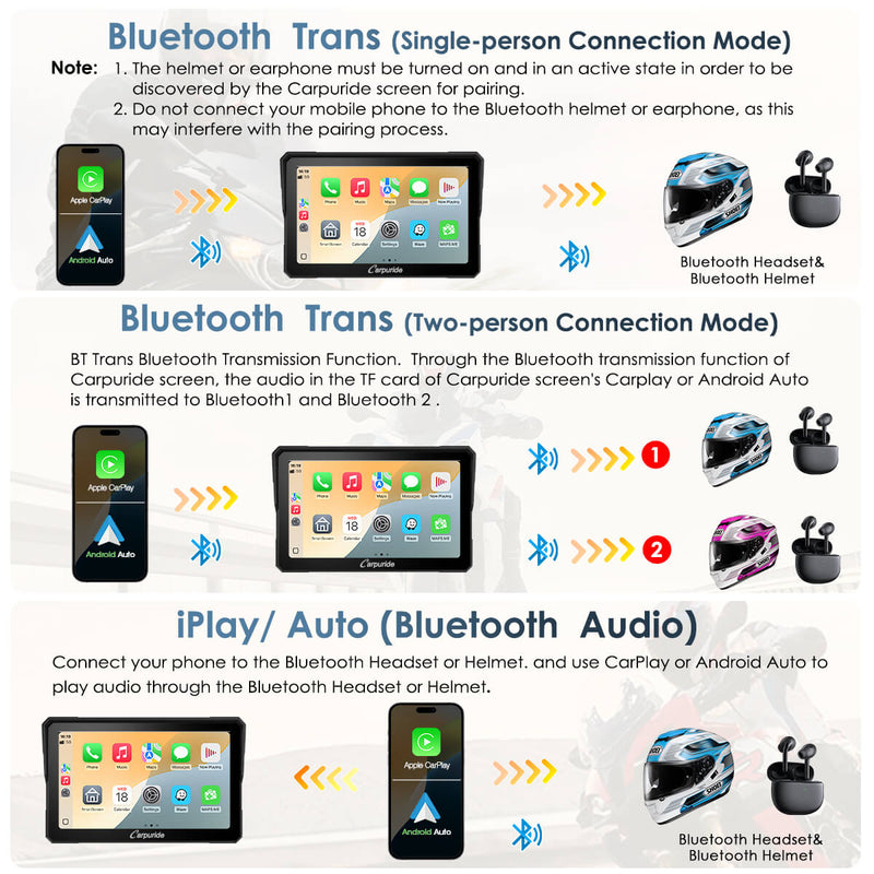 how to connect carplay with bluetooth​
headset and bluetooth helmet
