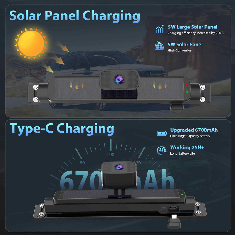 Carpuride WF02 Solar-Powered Wireless Backup Camera- Easy Install | HD Night Vision | Universal Fit