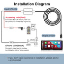 CARPURIDE Type-C 12V - 24V to 5V/2A Max Car Charger Cable kit