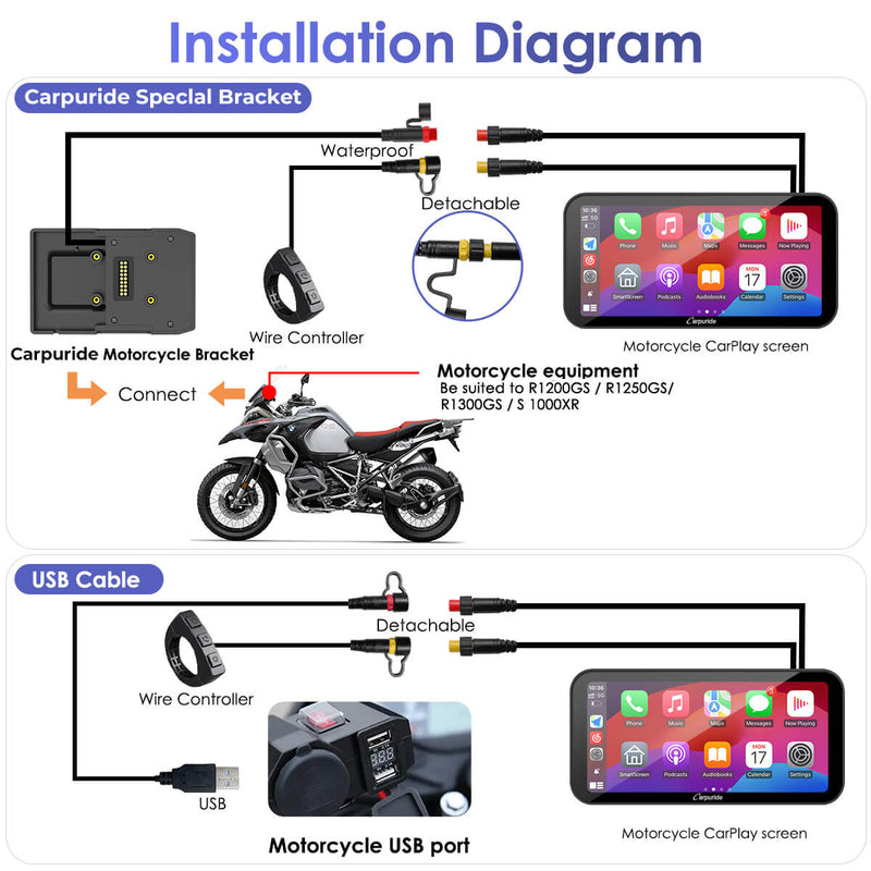 Carpuride_603 B_Installation_Diagram BMW bracket and USB port power supply for motorcycle Apple CarPlay on the motorbike