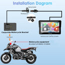 Carpuride_Motorcycle_Navigation_Bracket_Installation_Dagramm BMW bracket connects to the motorcycle car play screen (black connector) and BMW motorcycles