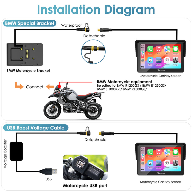 BMW special bracket & USB boost voltage cable installation diagram of motorcycle carplay screen