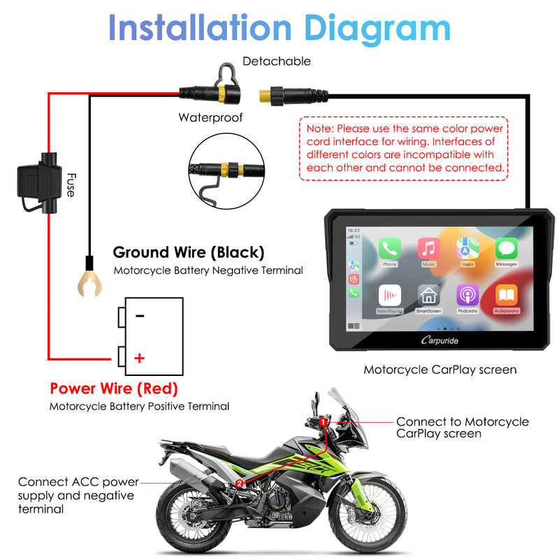 Apple CarPlay & Android Auto for Motorcycle & Motorcycle Stereo