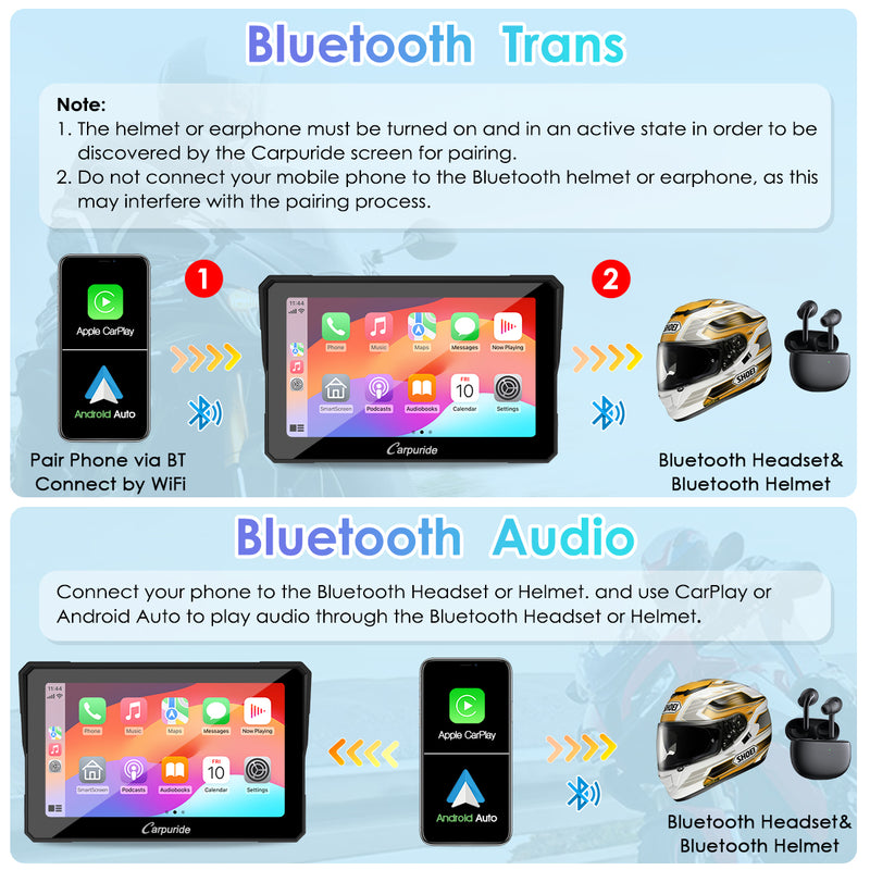 Apple CarPlay Android Auto for Motorcycle Motorcycle Stereo