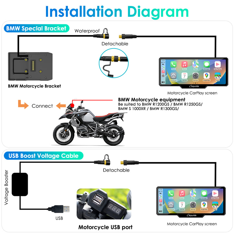 BMW bracket connection on BMW motorcycle & USB cable connection to the USB port of motorcyle