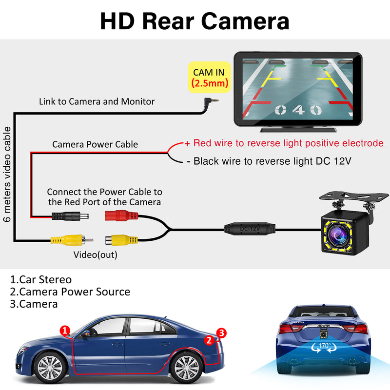 2.5mm cam in HD rear camera conncetion diagram on the vehicle