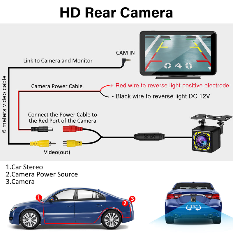 Car water - Proof & Night Vision Camera
